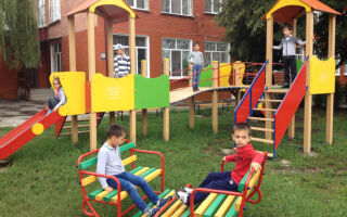 Стимулирующие выплаты воспитателям в 2019 — 2021 году